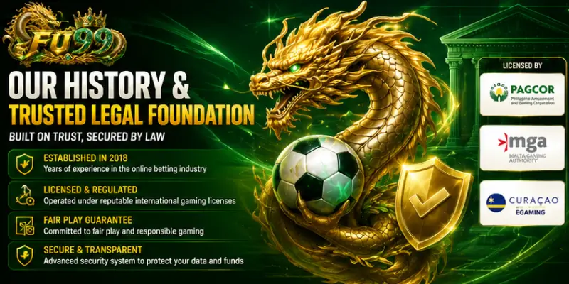 Line Variations in Asian Handicap Options