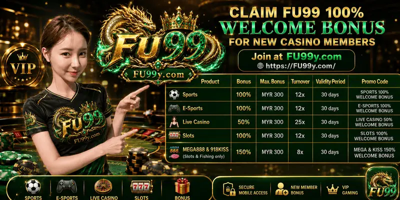 FU99 100 Welcome Bonus guide showing new casino member offer, bonus terms, mobile access and responsible play reminders